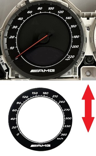 Cadrans rechange compteur - cadrans, de
